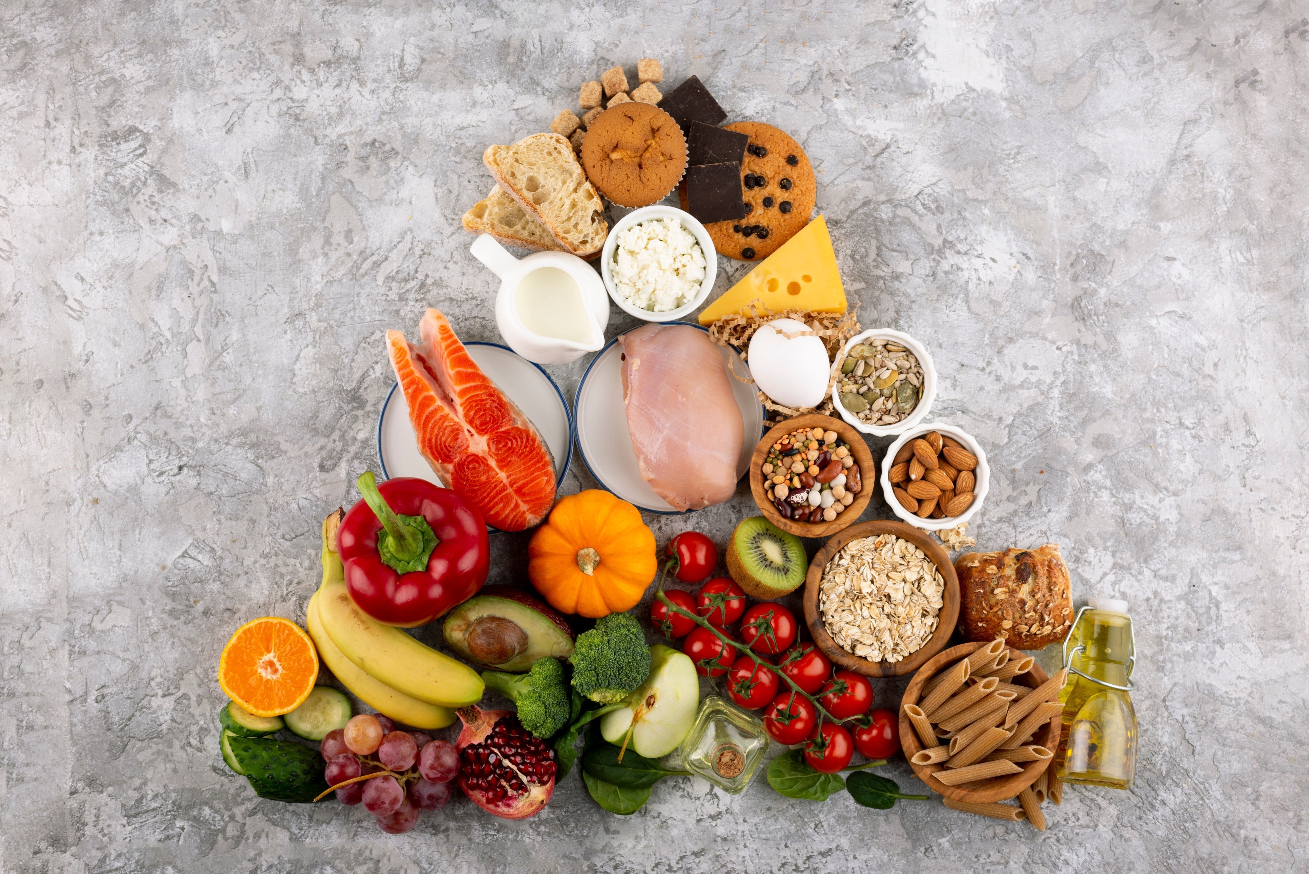 Food Pyramid for Kids