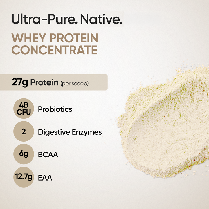 Whey Protein Concentrate 27g | 1kg | 4B CFU Probiotics | Unflavoured