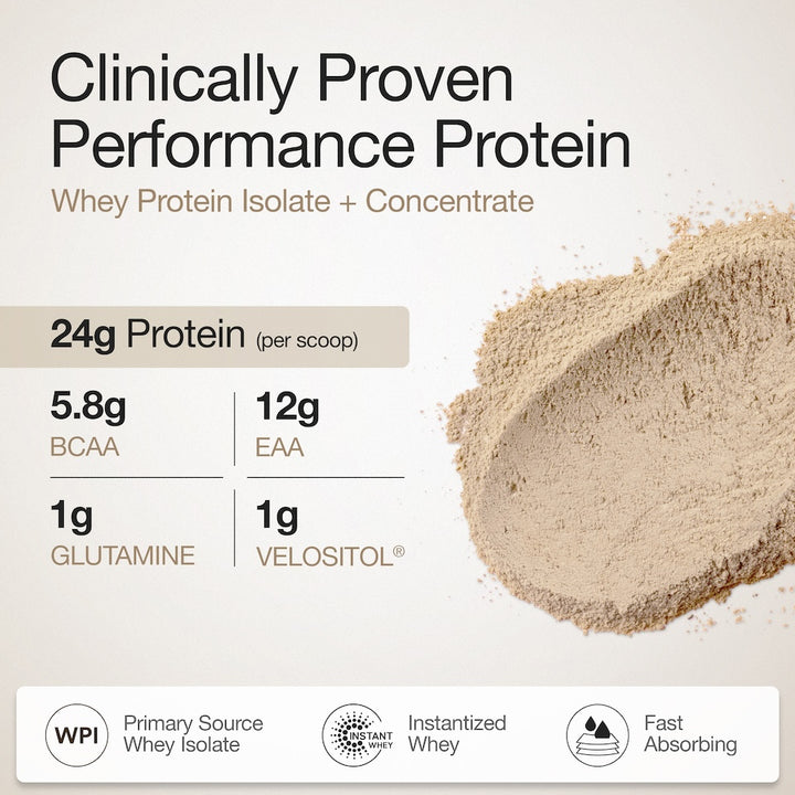 Whey Protein Isolate + Concentrate 24g | 1KG | 4B CFU Probiotics | Cappuccino & Creatine Monohydrate Unflavored Offer