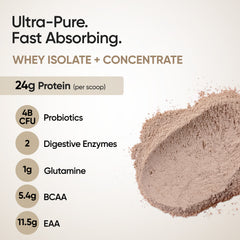 24g whey isolate and concenrate