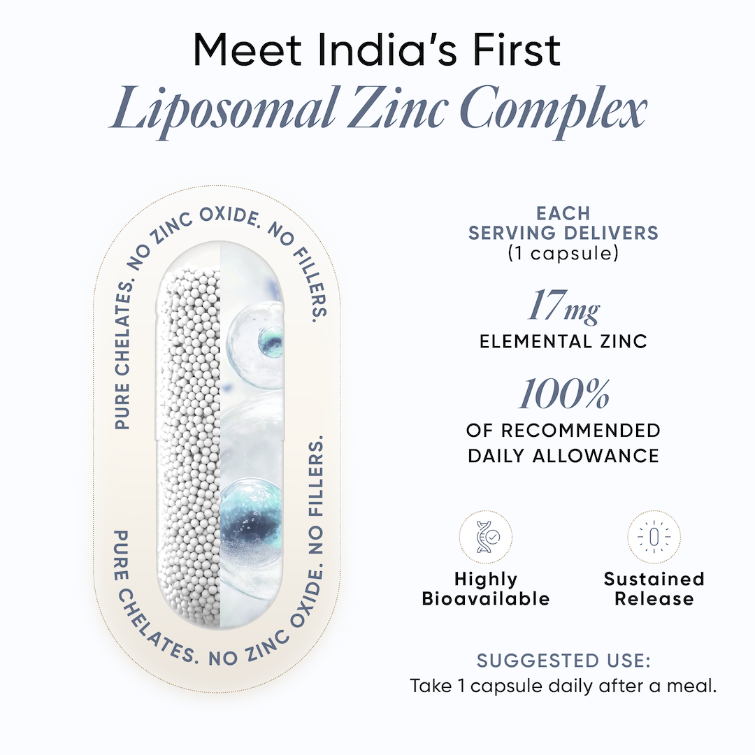 India's First Liposomal Zinc Complex