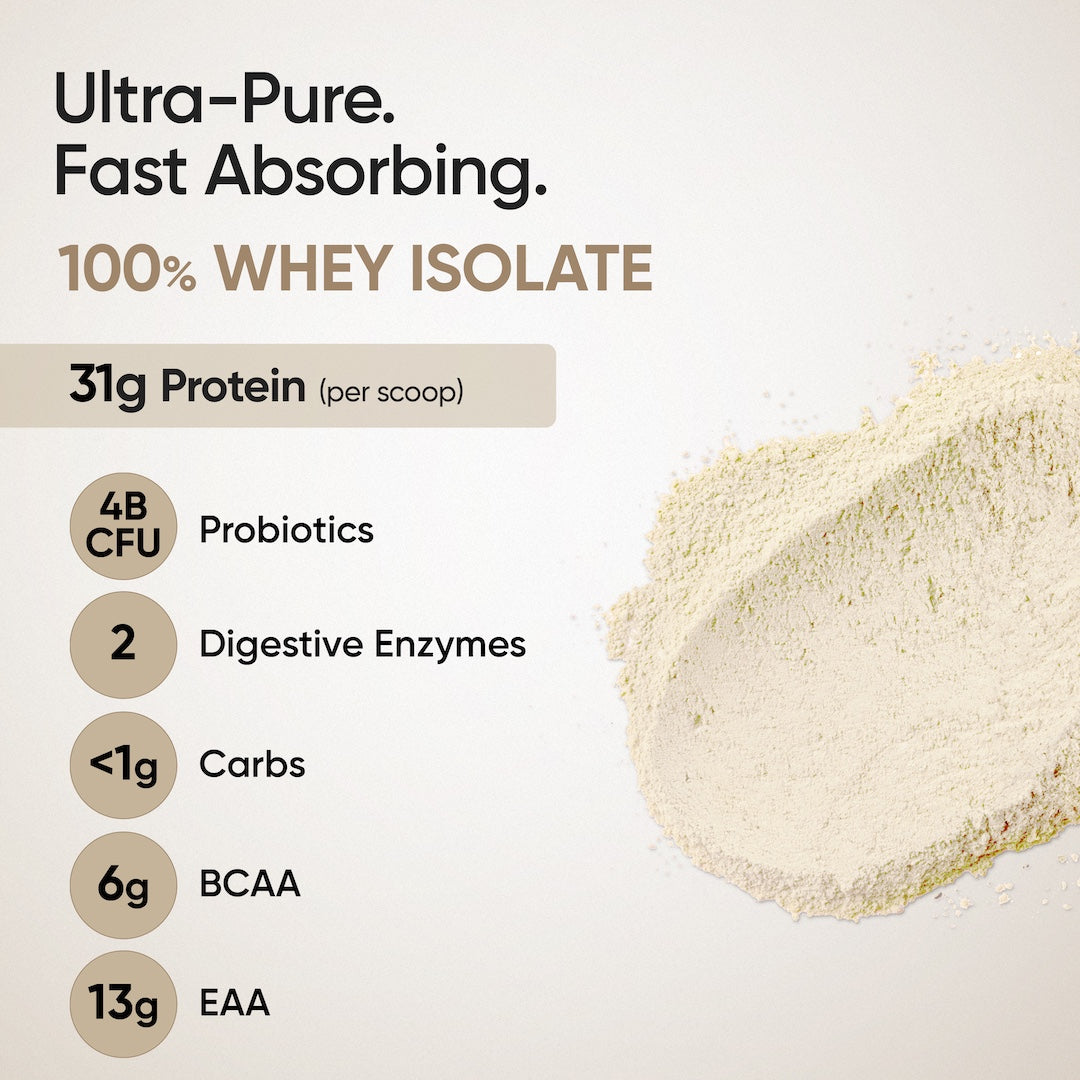 Ultra-Pure fast absorbing whey isolate
