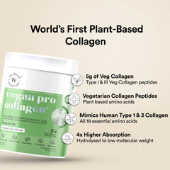 Plant based collagen