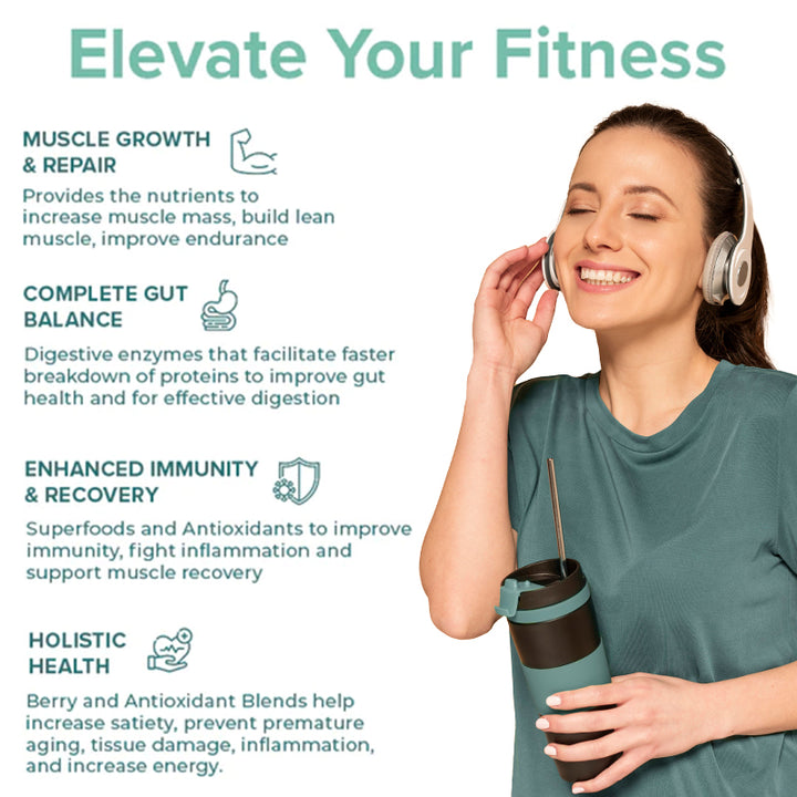 plant protein for gut balance