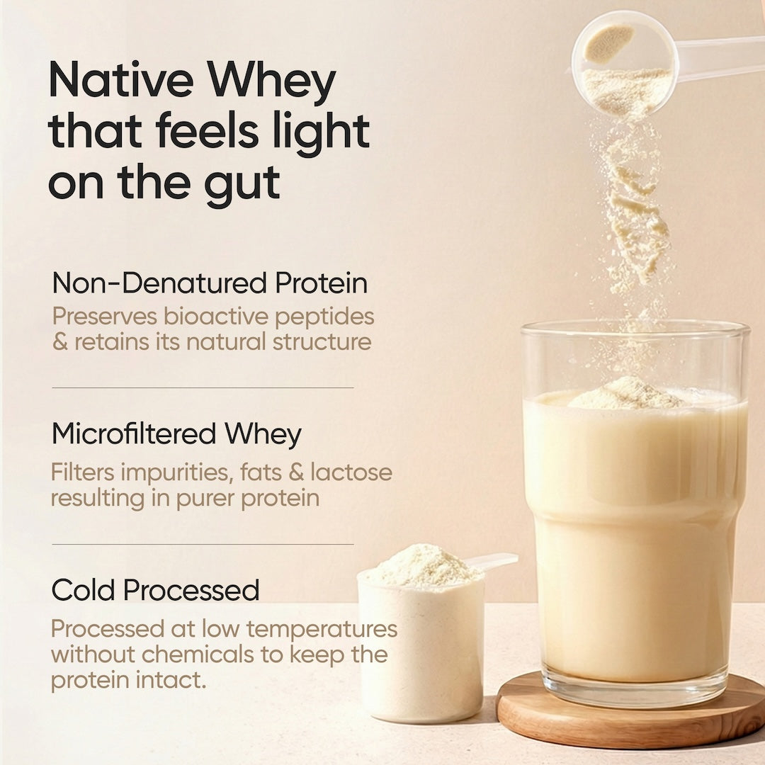 Whey Protein Isolate 26g | 1kg | 4B CFU Probiotics | Bourbon Vanilla