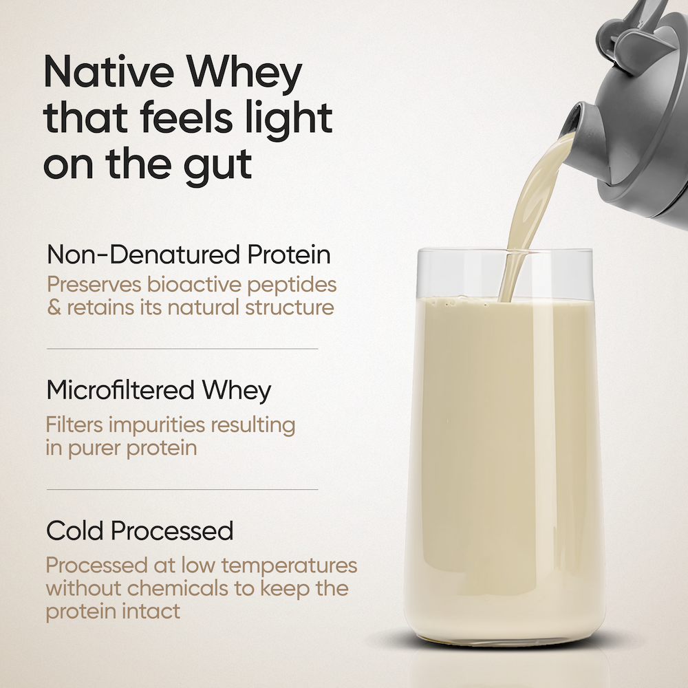 Gut Friendly Native Whey