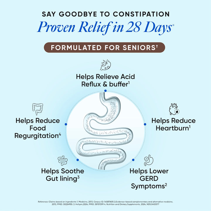 Acidity Calm for Constipation Relief
