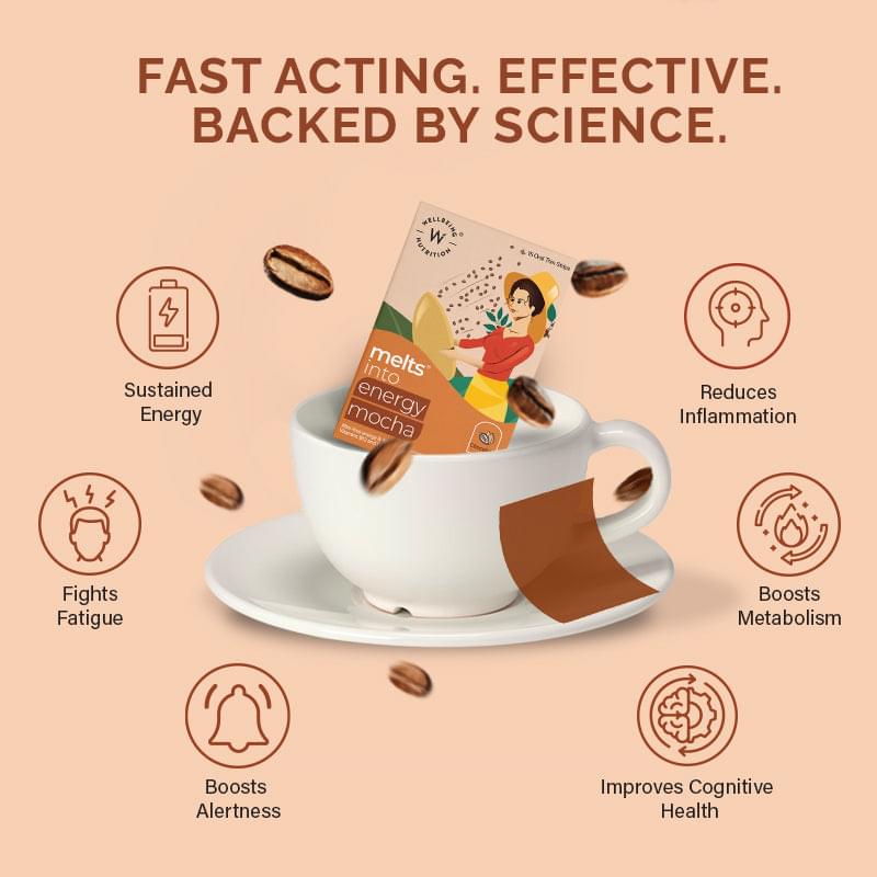 Coffee Melts Energy Mocha