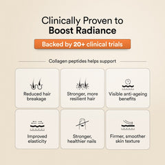 Collagen to boost radiance