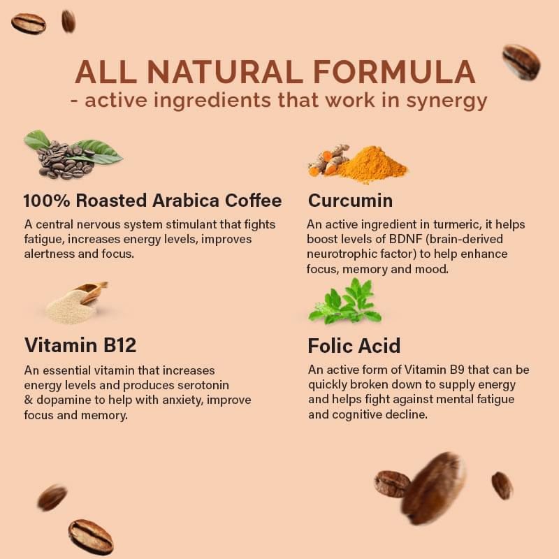 Coffee Melts Energy Mocha