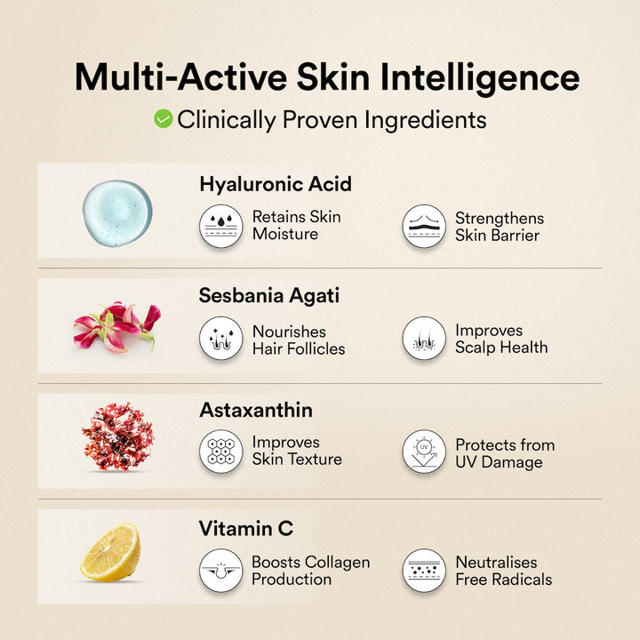 collagen ingredients