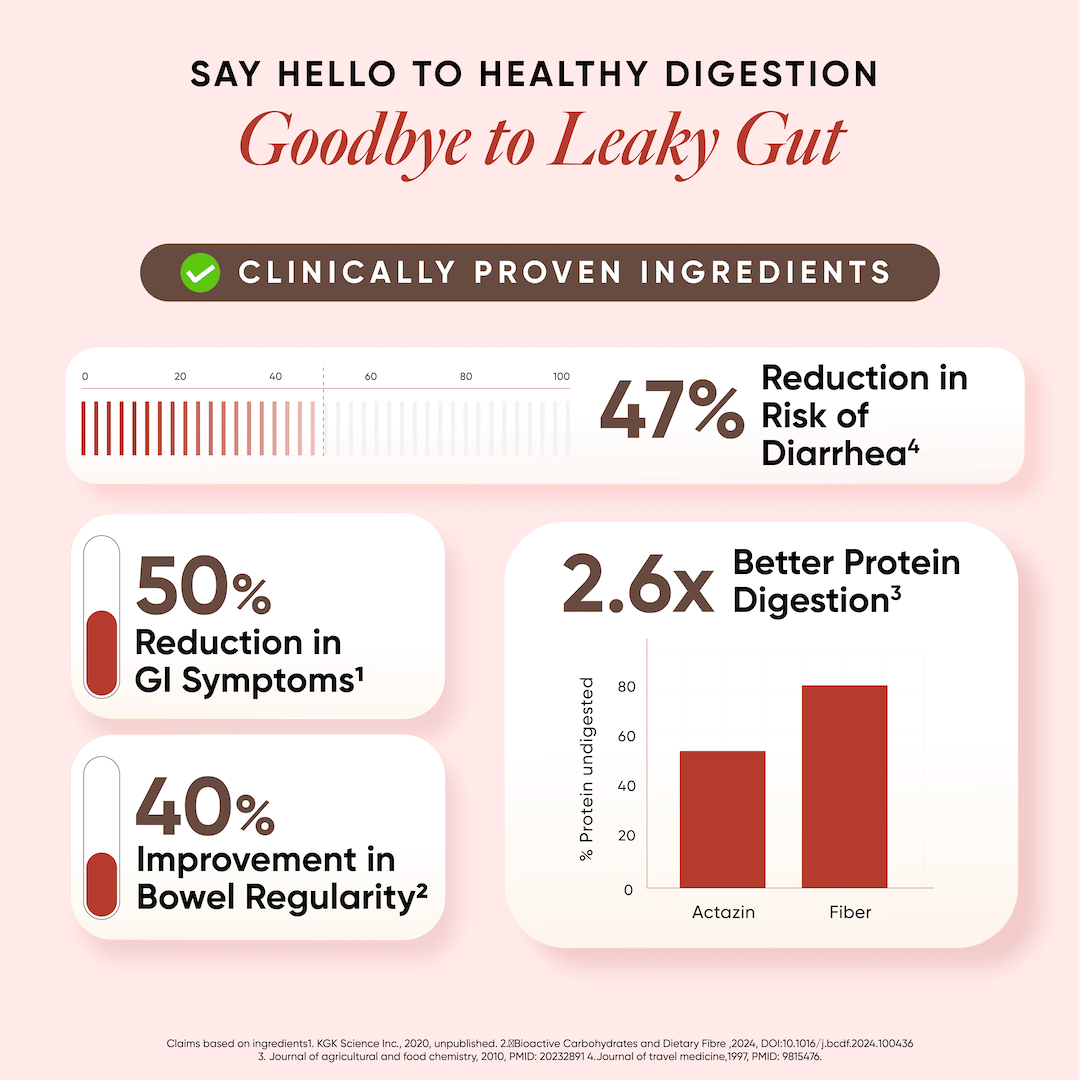 Gut Balance | Leaky Gut & Microbial Balance | For Seniors | 15 Sachets
