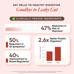 Gut Balance | Leaky Gut & Microbial Balance | For Seniors | 15 Sachets