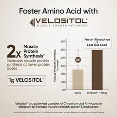 2x muscle protein synthesis