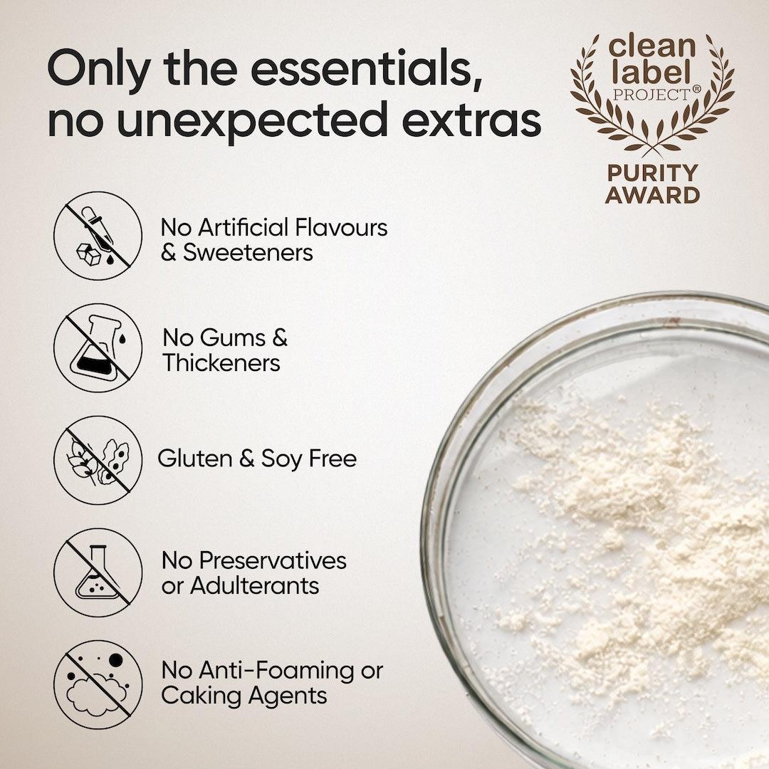 Clean Label Certified Whey Protein isolate
