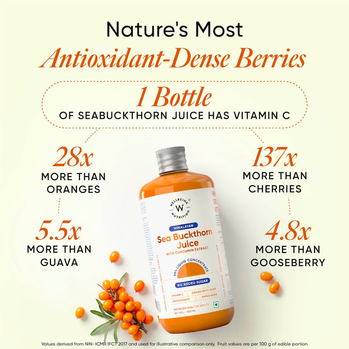 Himalayan Sea Buckthorn Juice with Curcumin Extract | 500ml