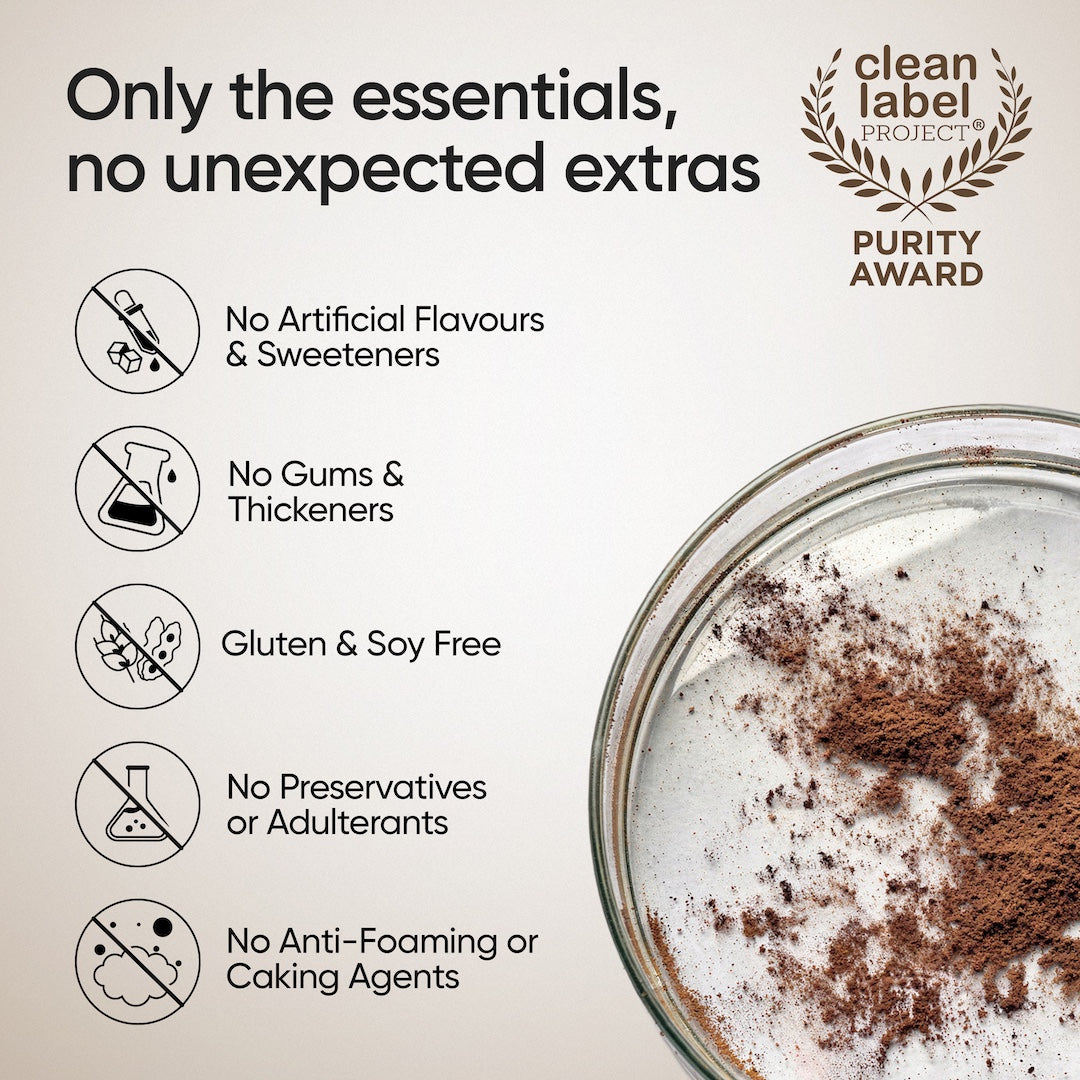 Whey Protein with No Unexpected Extras