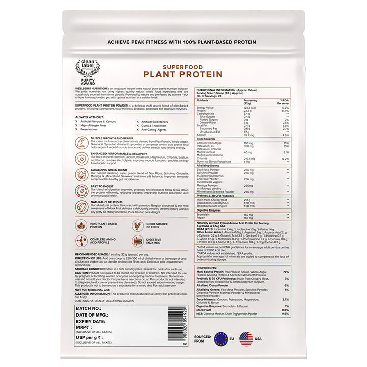 plant protein powder back side