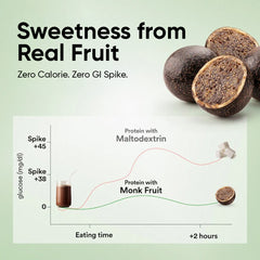 Plant Protein 22g | 500g | 3B CFU Probiotics | Belgian Dark Chocolate