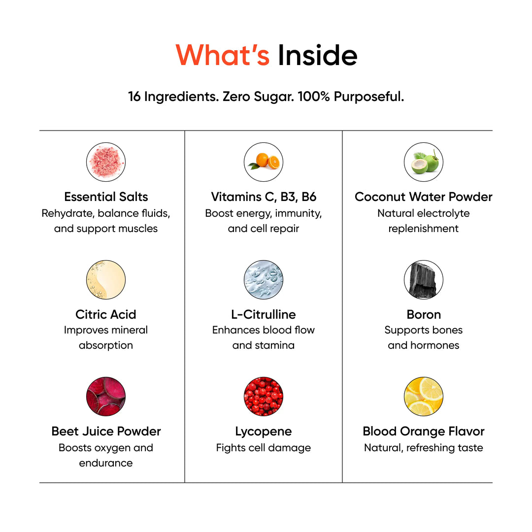hydrasalt orange ingredients