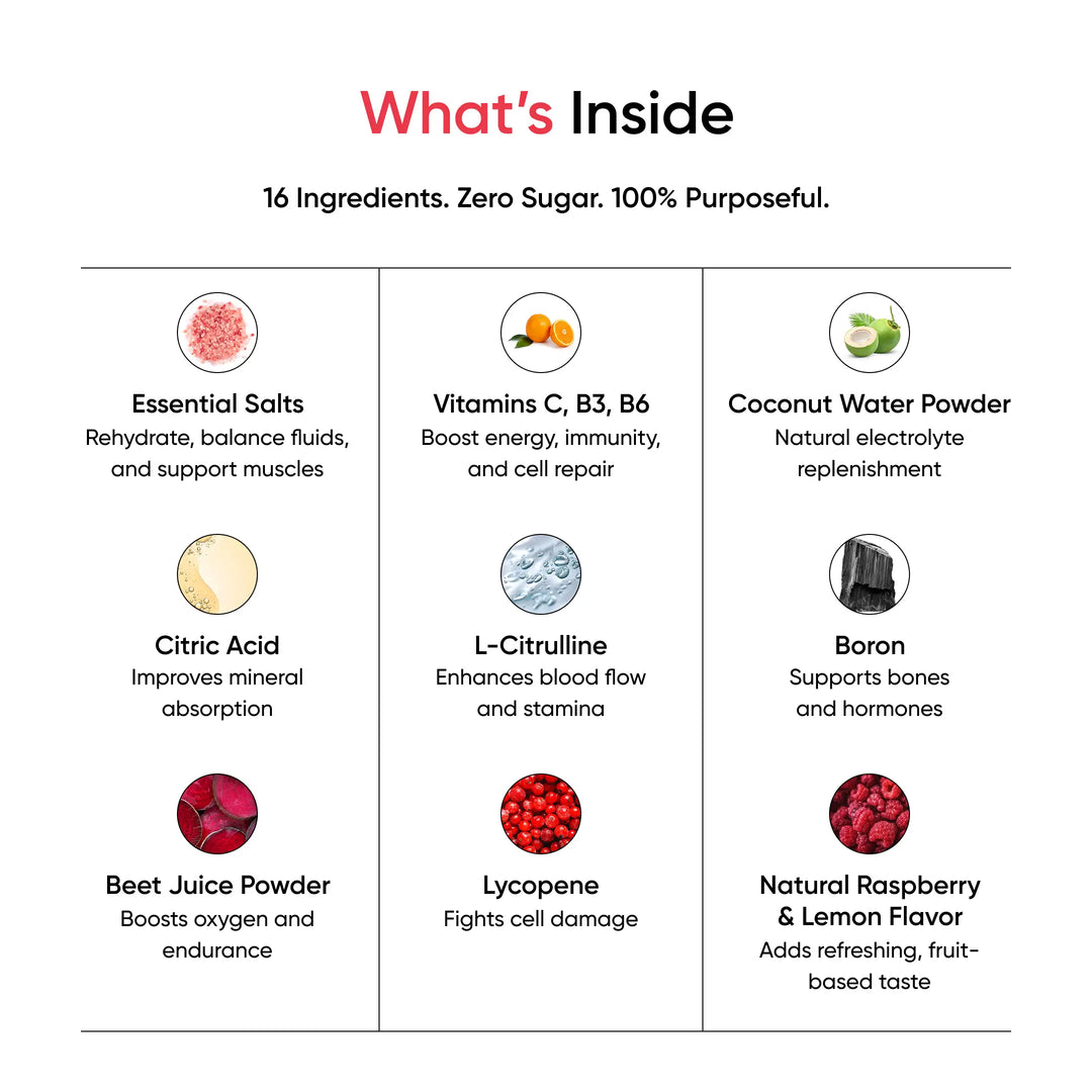 hydrasalt raspberry ingredients