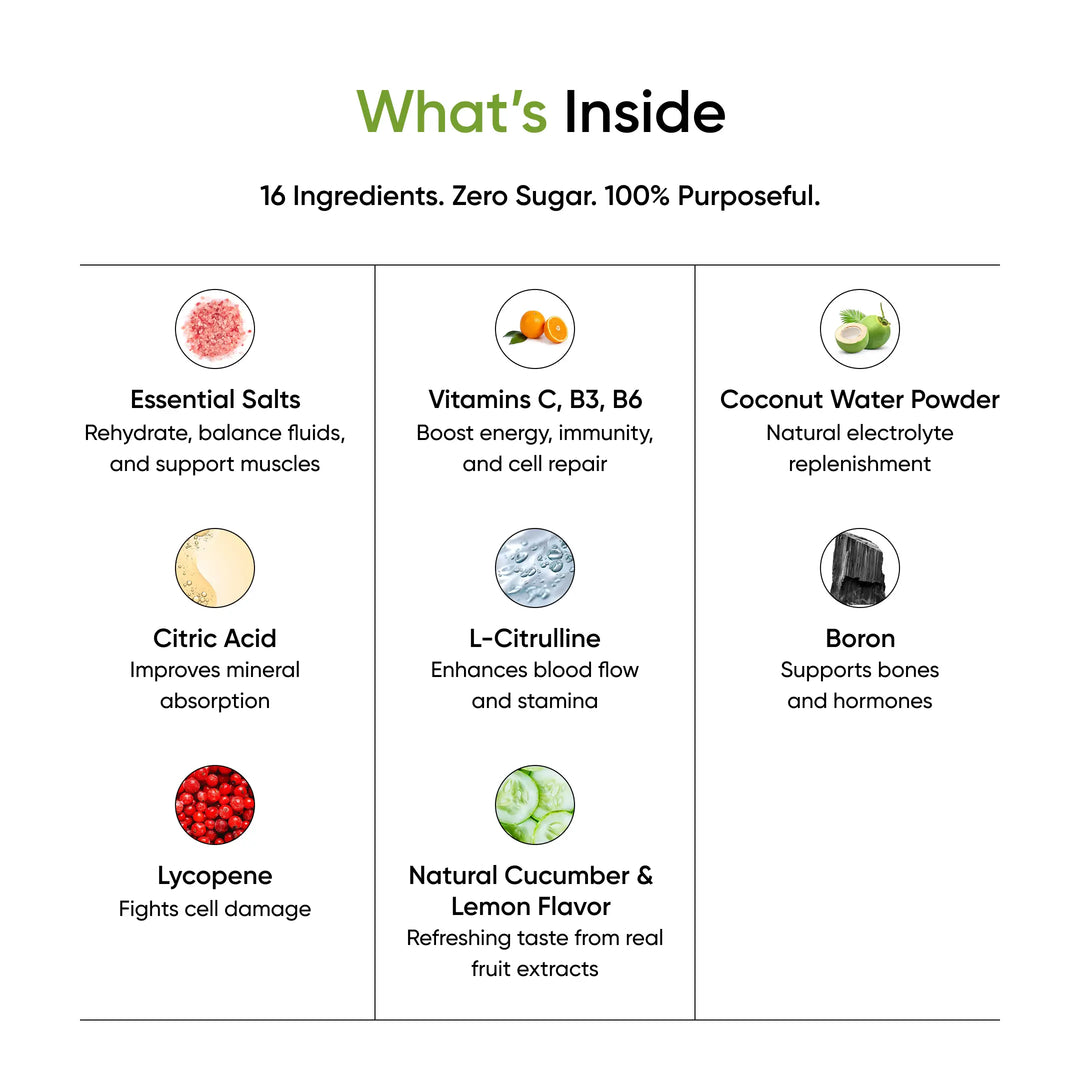 hydrasalt cucumber ingredients