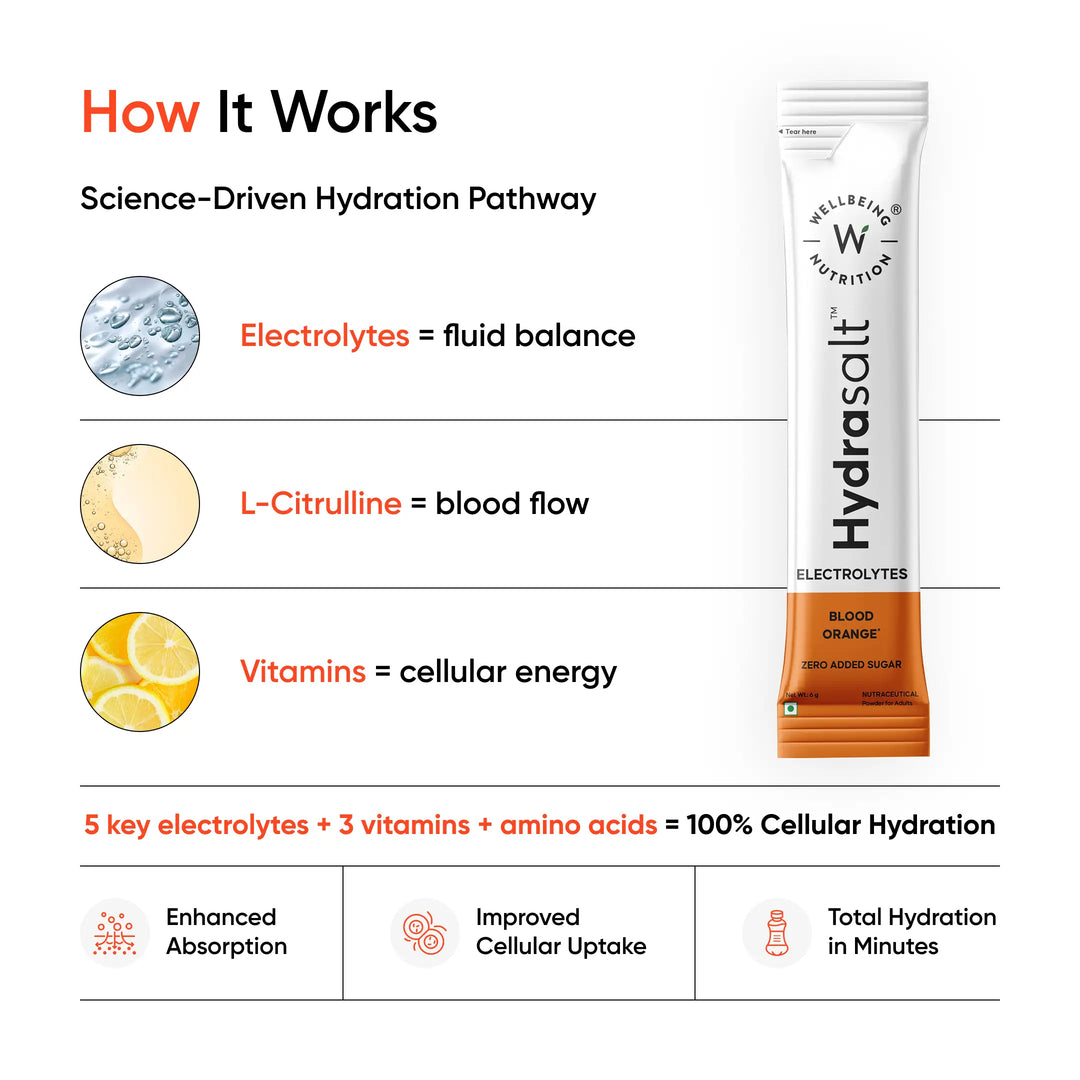 how electrolyte works