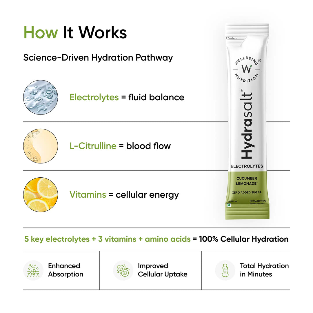 how hydrasalt works