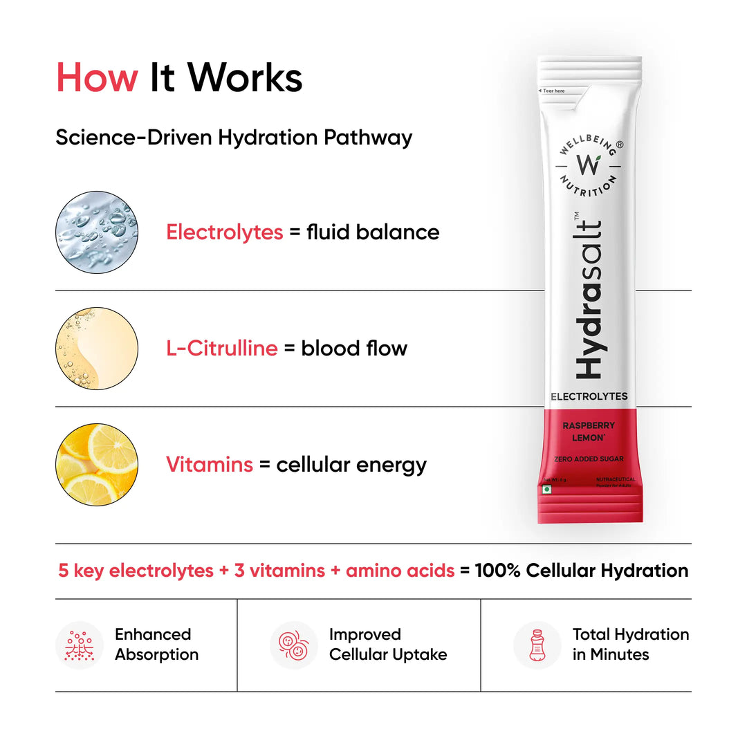 how hydrasalt works