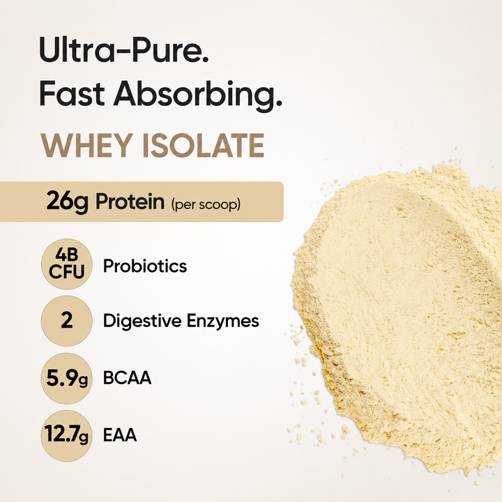 Whey Protein Isolate 26g | 1kg | 4B CFU Probiotics | Bourbon Vanilla
