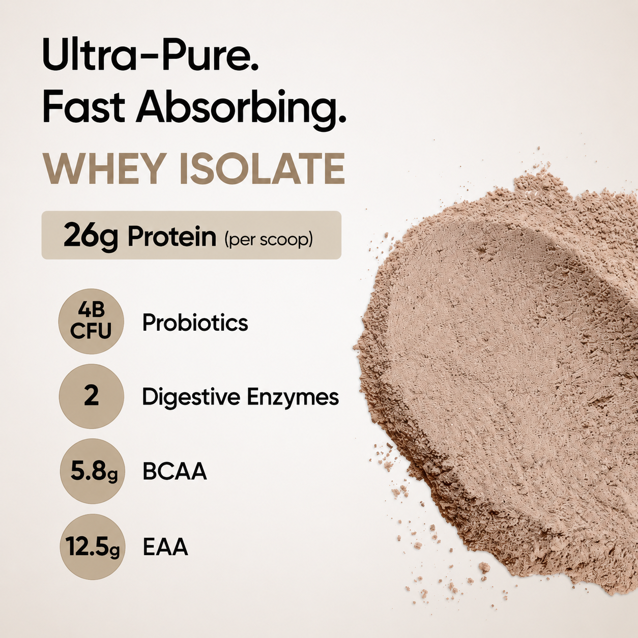 Whey Protein Isolate 26g | 1kg | 4B CFU Probiotics | Dark Chocolate