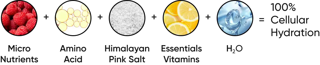 <p><strong>Hydra</strong>salt<em>®</em></p>