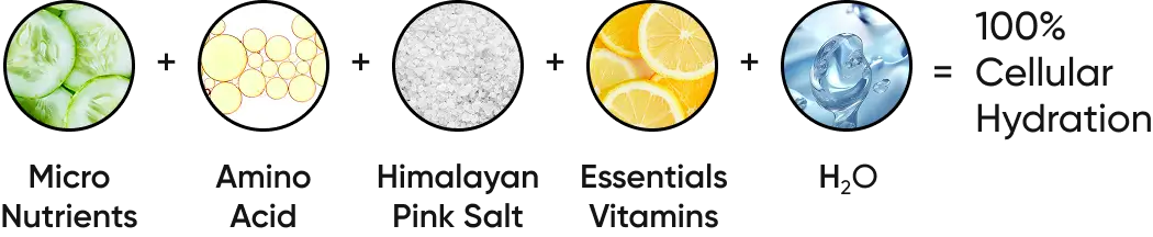 <p><strong>Hydra</strong>salt<em>®</em></p>