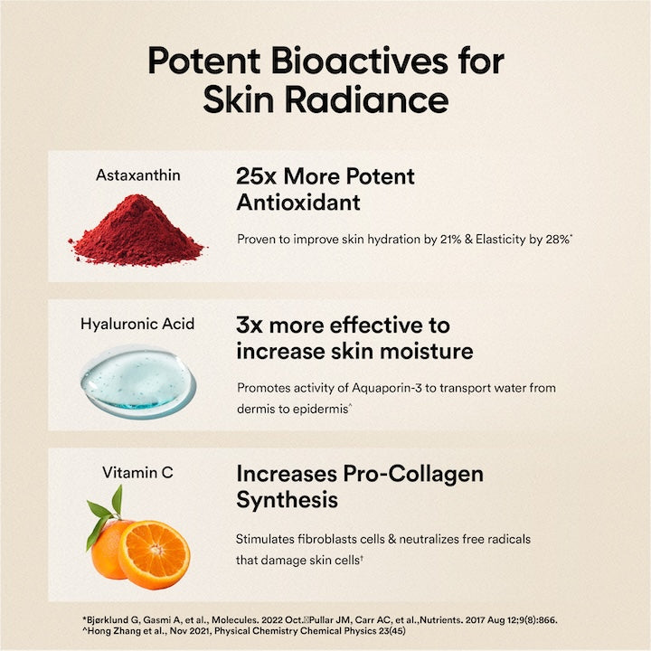 Free Glutathione Skin Fuel Pro+ Valencia Orange Flavour