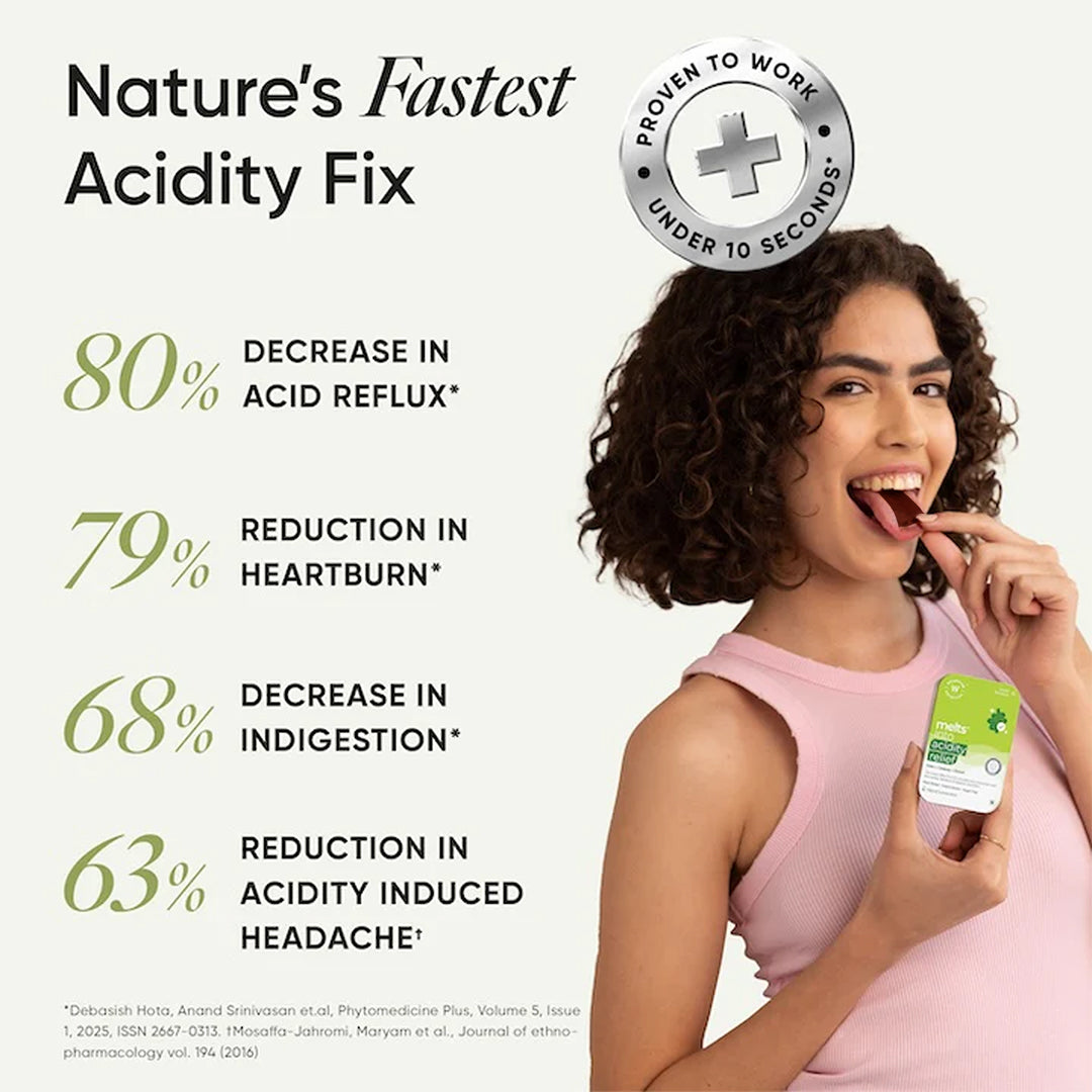 Acidity Relief