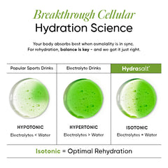 Hydrasalt Cucumber Lemonade
