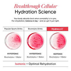 Hydrasalt Raspberry Lemon