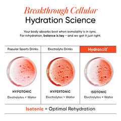 Hydrasalt Blood Orange