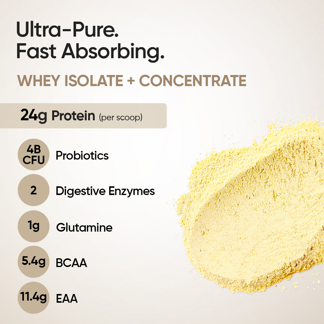 Ultra Pure Whey Isolate+Concentrate