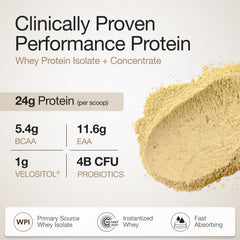 Clinically Proven Performance Protein