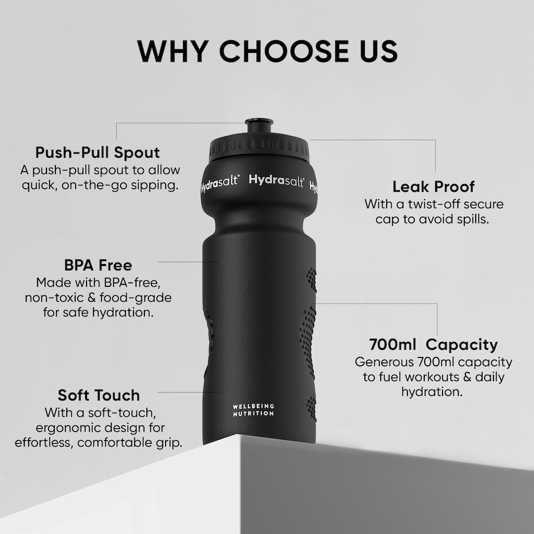 Wellbeing Nutrition Hydrasalt Squeeze Bottle Free (Black)