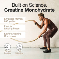 built on science creatine monohydrate