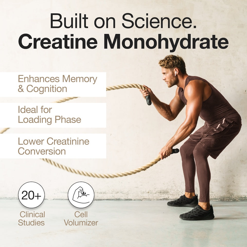 built on science creatine monohydrate