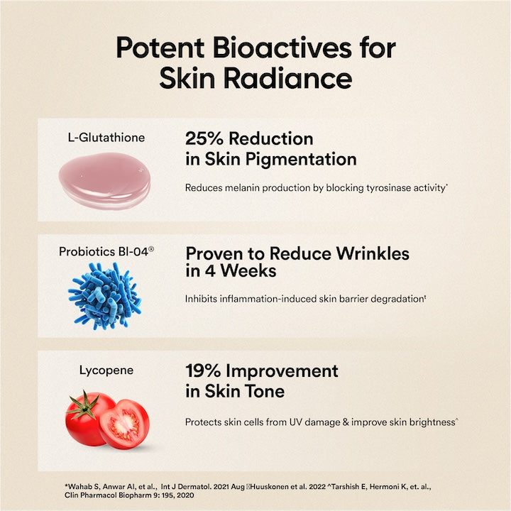 Free Glutathione Skin Fuel Pro+ Valencia Orange Flavour