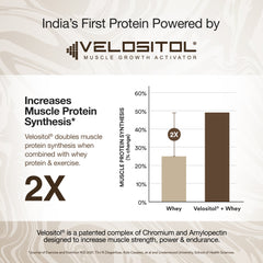 Whey Protein with Velositol