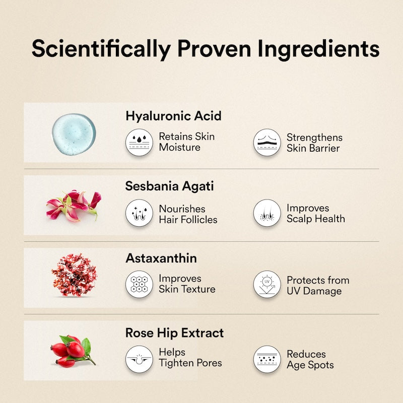 collagen ingredients
