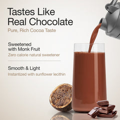 Whey Protein Tastes Like Real Chocolate