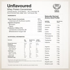 Whey Protein Concentrate Unflavoured