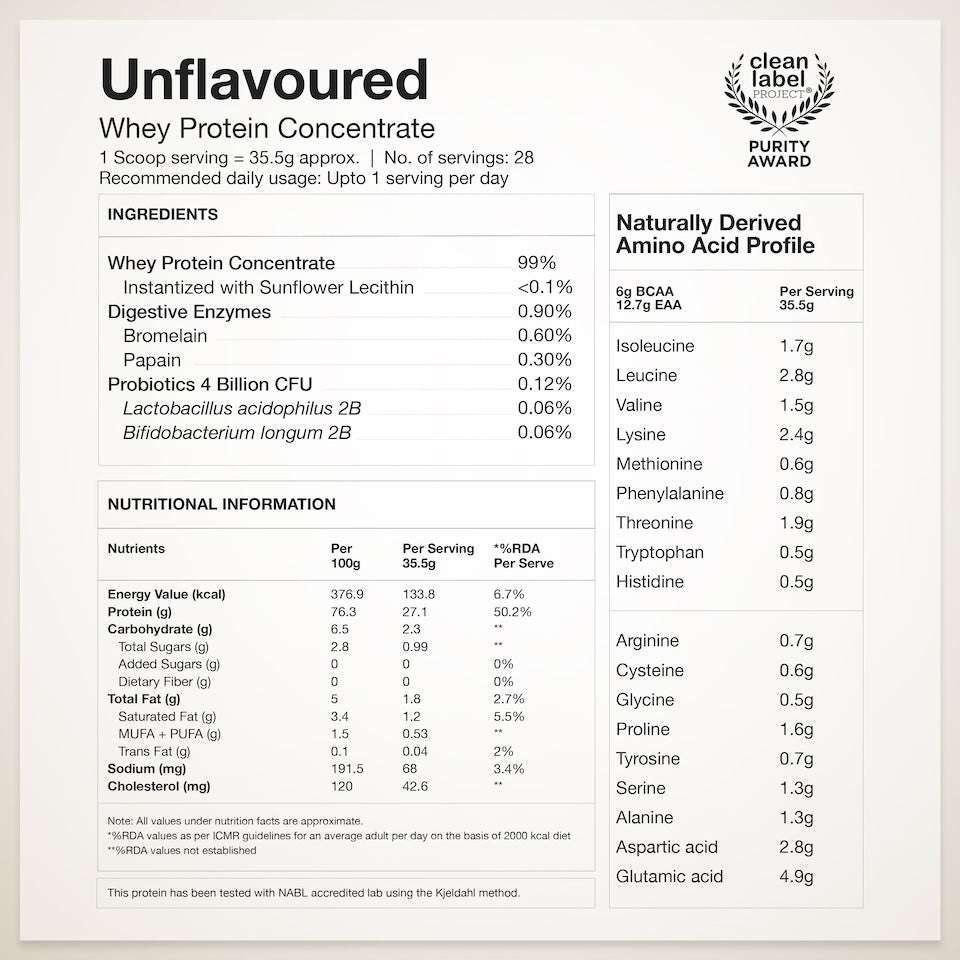 Whey Protein Concentrate Unflavoured