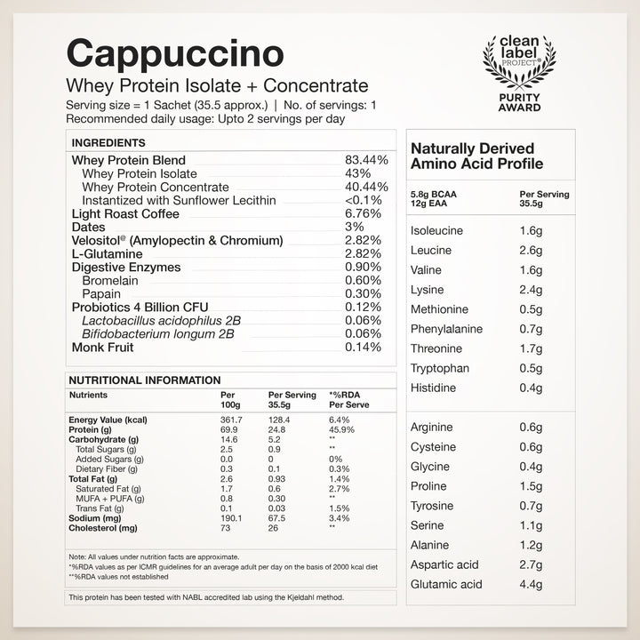 Whey Protein Blend Cappuccino Sachet